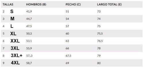 TABLA TALLAS CAMISAS