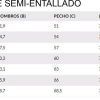TALLAS CORTE SEMIENTALLADO 2023
